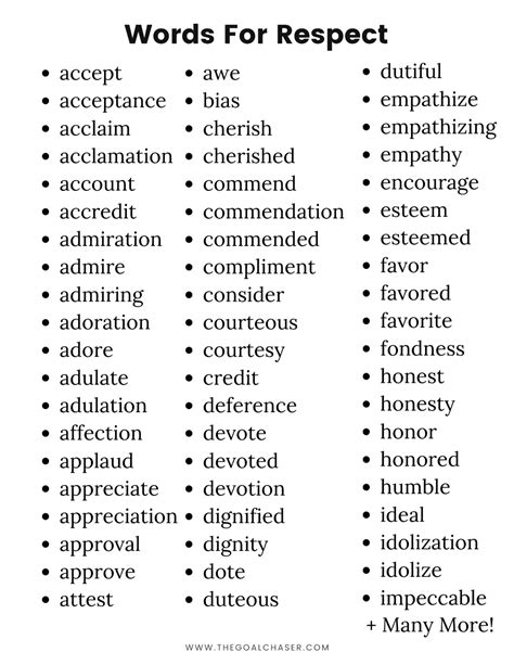 other words for respectfully.